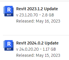 Revit X.Y.2 update