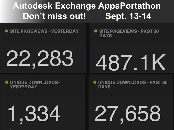 Autodesk Exchange AppStore Portathon