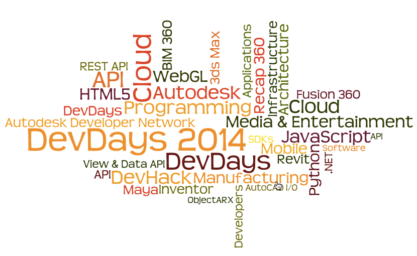 DevDays 2014