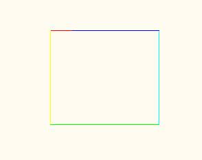 Boundary segment ordering