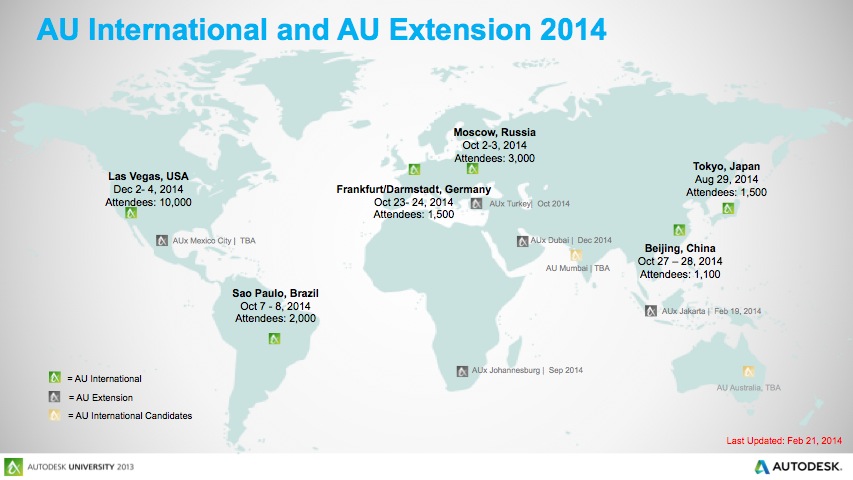 AU 2014 locations