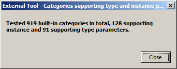 Report on categories supporting type and instance parameters