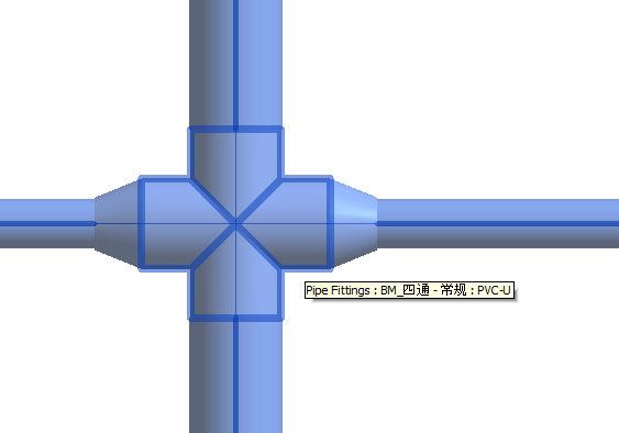 The resulting cross fitting