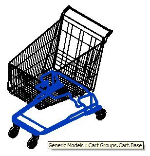 Shopping cart groups 3
