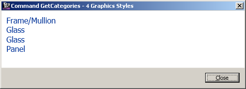 Solid graphics style categories