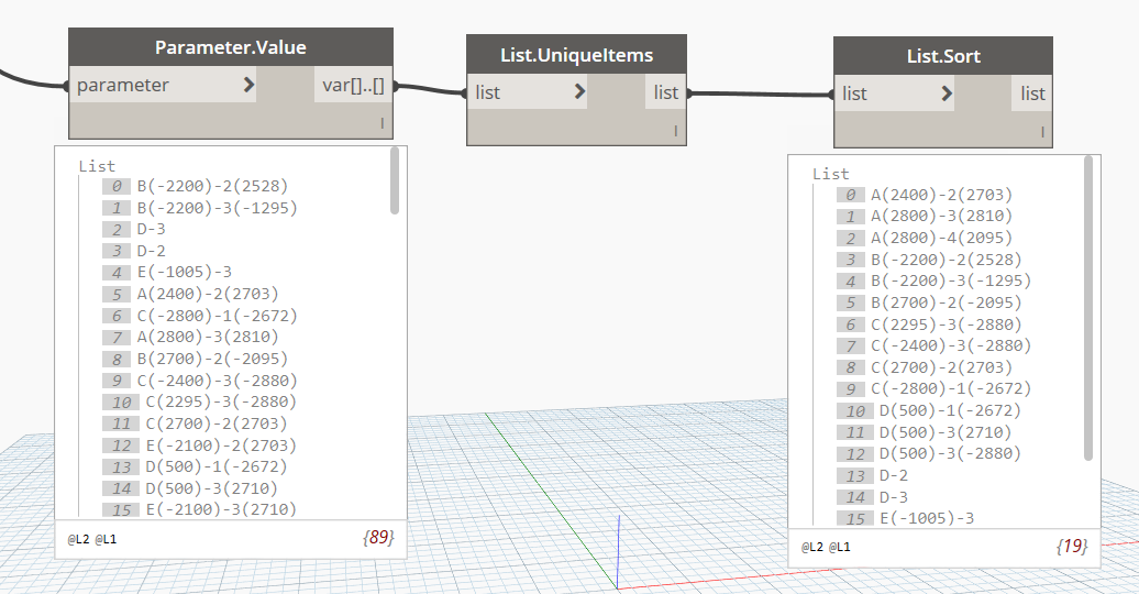 Graphical column schedule sort order in Dynamo