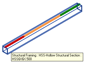 HSS hollow beam 3D view