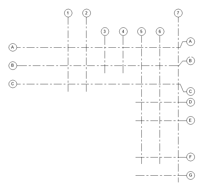 Modified grid endpoints
