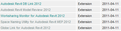 Revit 2012 subscription packs