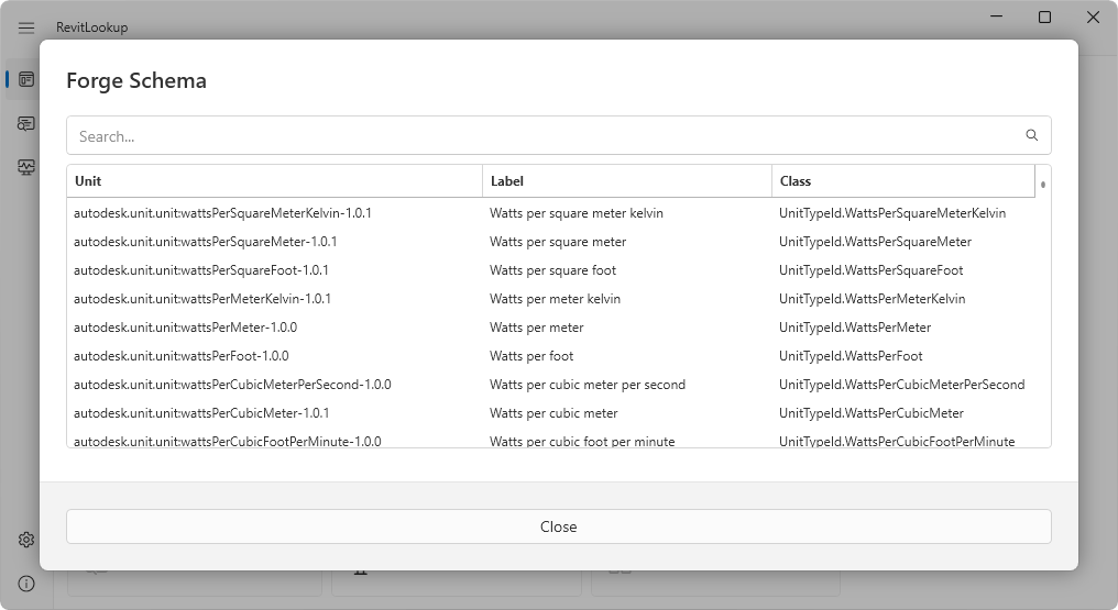 Forge schema data