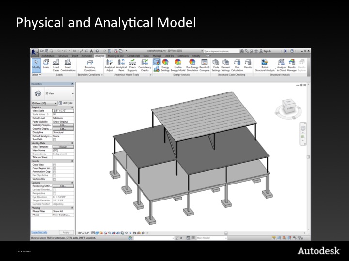 Physical and analytical model