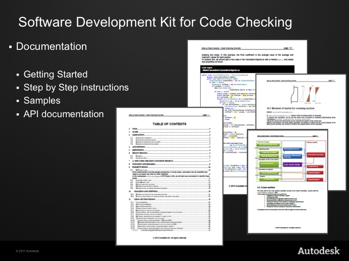 Software Development Kit for Code Checking