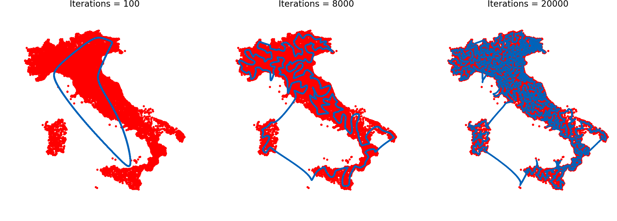 Self-organizing maps approximating the traveling salesman problem for Italy