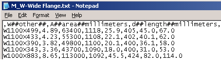 Type catalogue text file