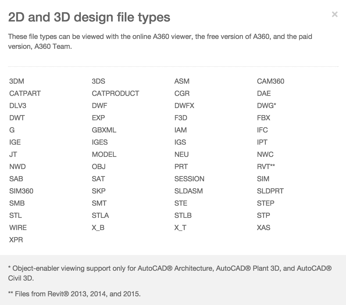 A360 viewer design file types