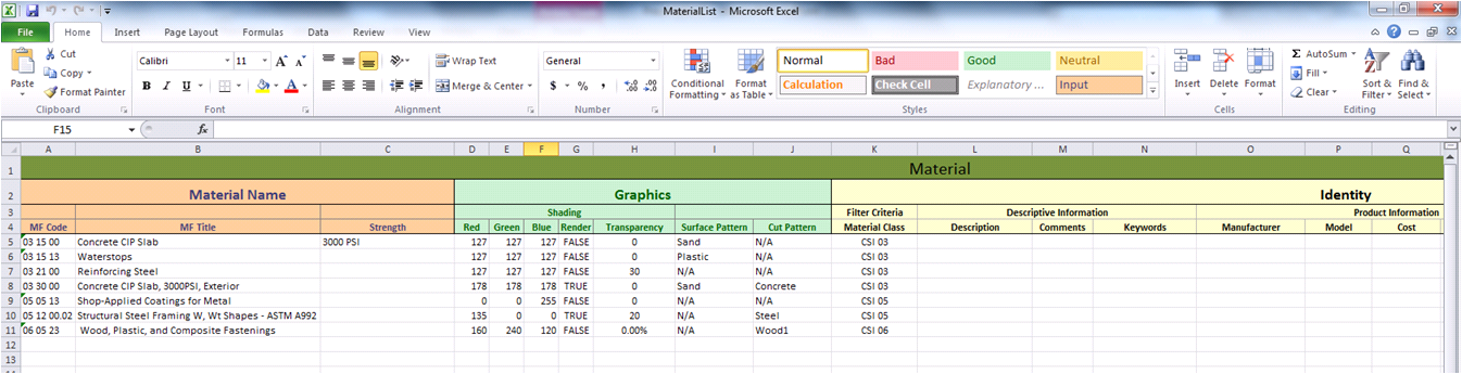 Input spreadsheet