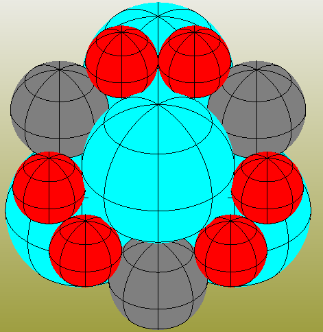 Apollonian packing with three levels