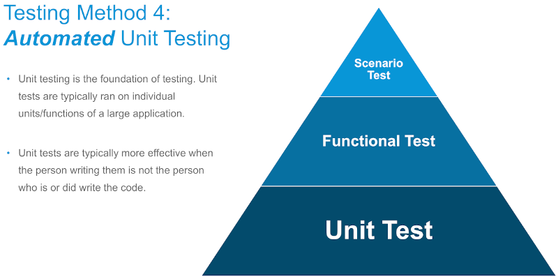 Unit Testing. Юнит тестирование. Unit тестирование php. Unit Test картинки для презентации. Unit test 11