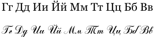 Cyrillic characters