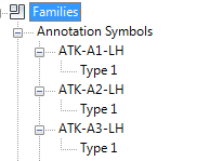 Title block families defining several Type 1 entries