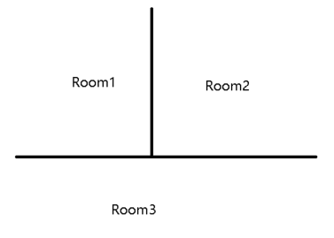 Get adjacent rooms