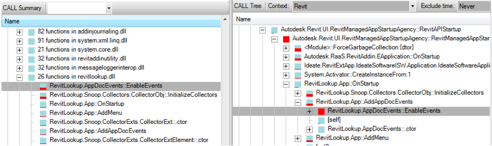 GlowCode call tree and summary