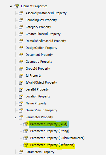 Parameter property by GUID and Definition