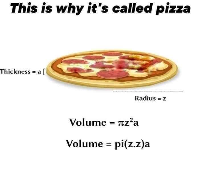 Pizza volume formula