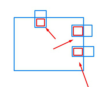 Rectangle intersection