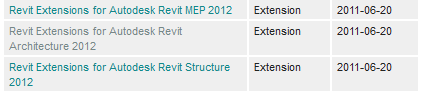 Revit 2012 Extensions