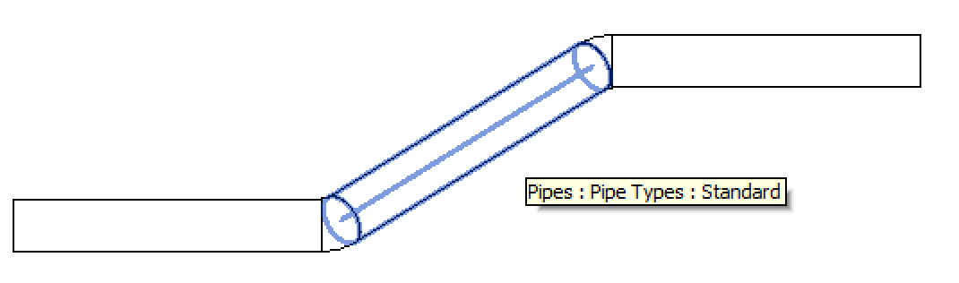 Properly connected rolling offset pipe